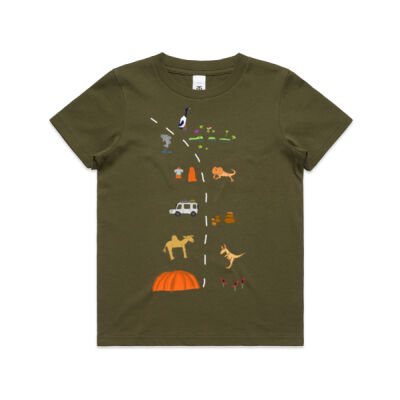 Road trippin' Thumbnail